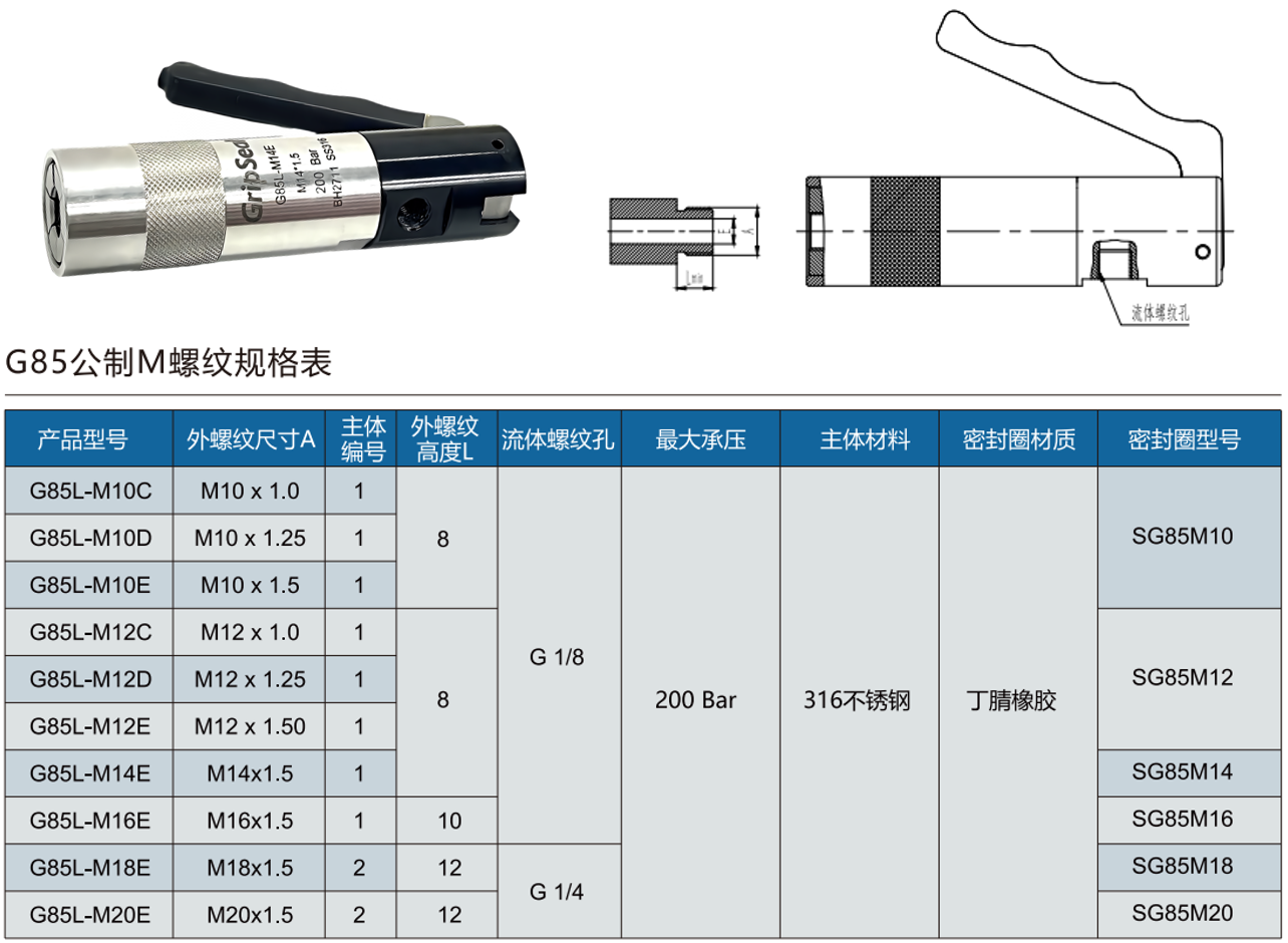 格雷希爾G85L-M系列規(guī)格型號(hào)表