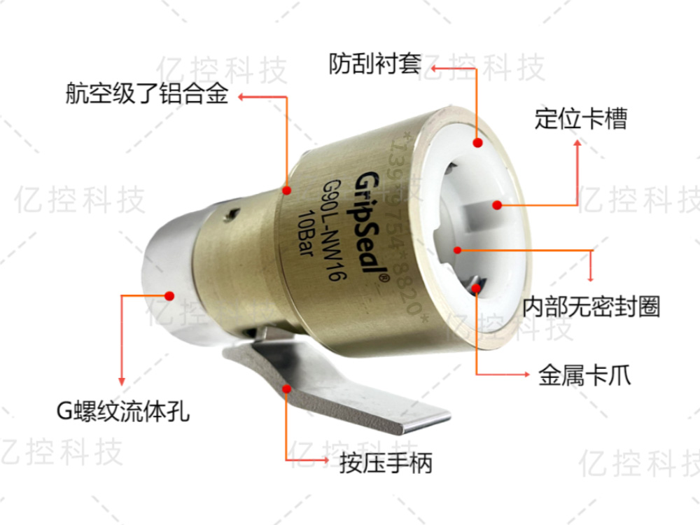 氣密測(cè)試快速密封連接器在新能源汽車(chē)VDA-NW接口的應(yīng)用案例分析