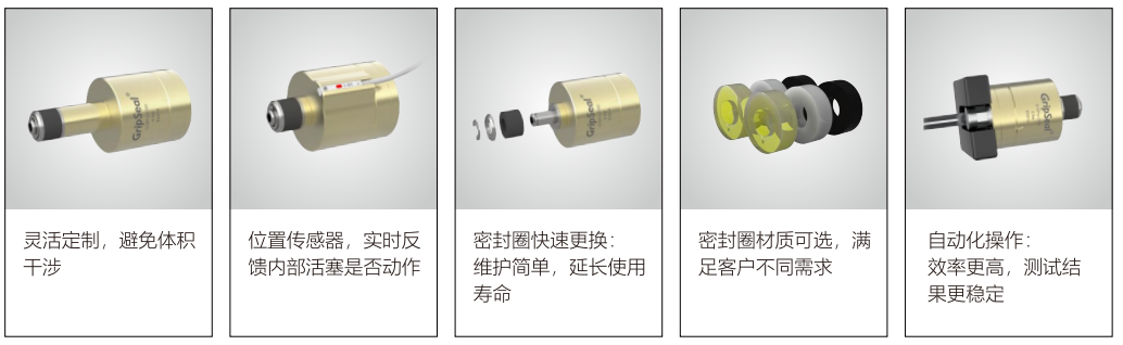 格雷希爾G15Pro系列密封測(cè)試接頭