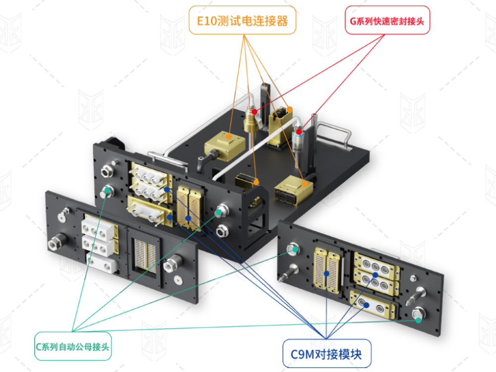 格雷希爾C9對(duì)接板總成助力于新能源汽車(chē)的各種測(cè)試設(shè)備自動(dòng)對(duì)接