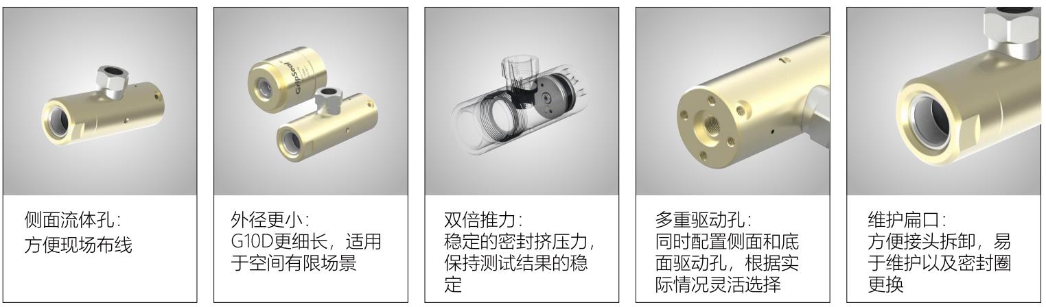 格雷希爾GripSealG10D-1110外包式快速密封接頭