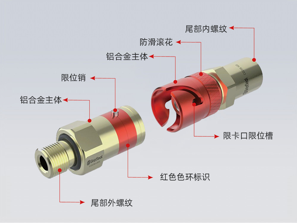 C22手動公母接頭