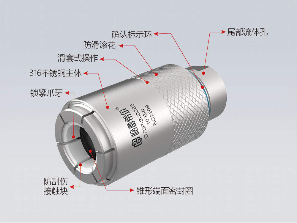 格雷希爾G70P系列無損連接密封測試接頭
