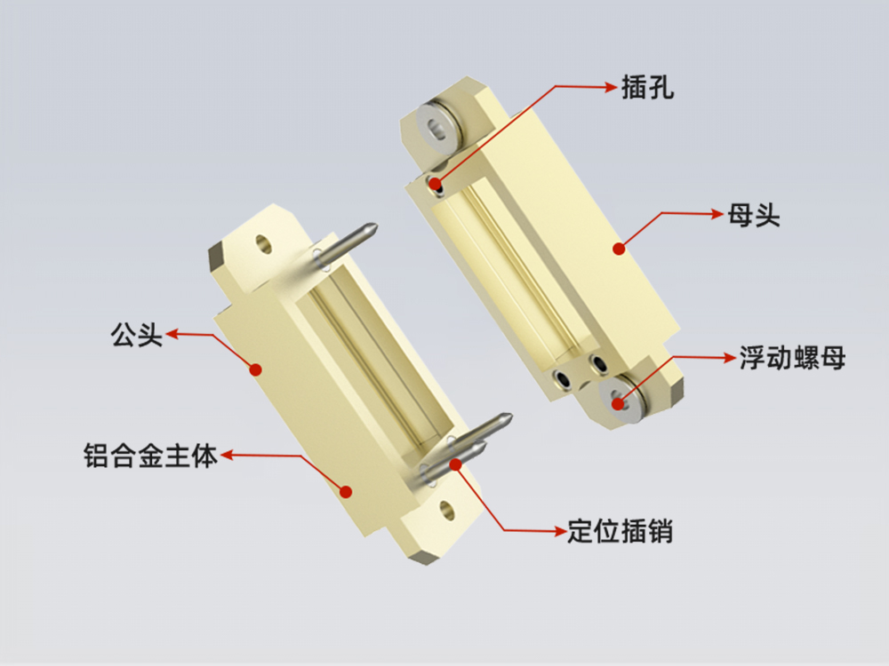 C9M對(duì)接模塊邊框