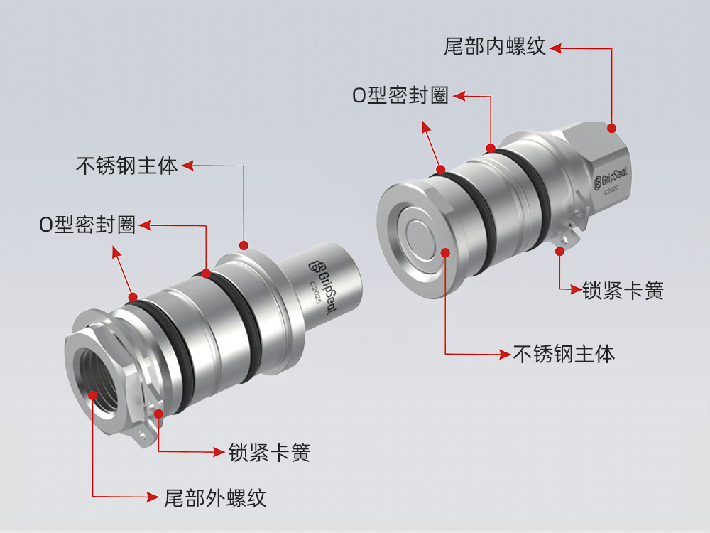 C20系列自動(dòng)公母頭