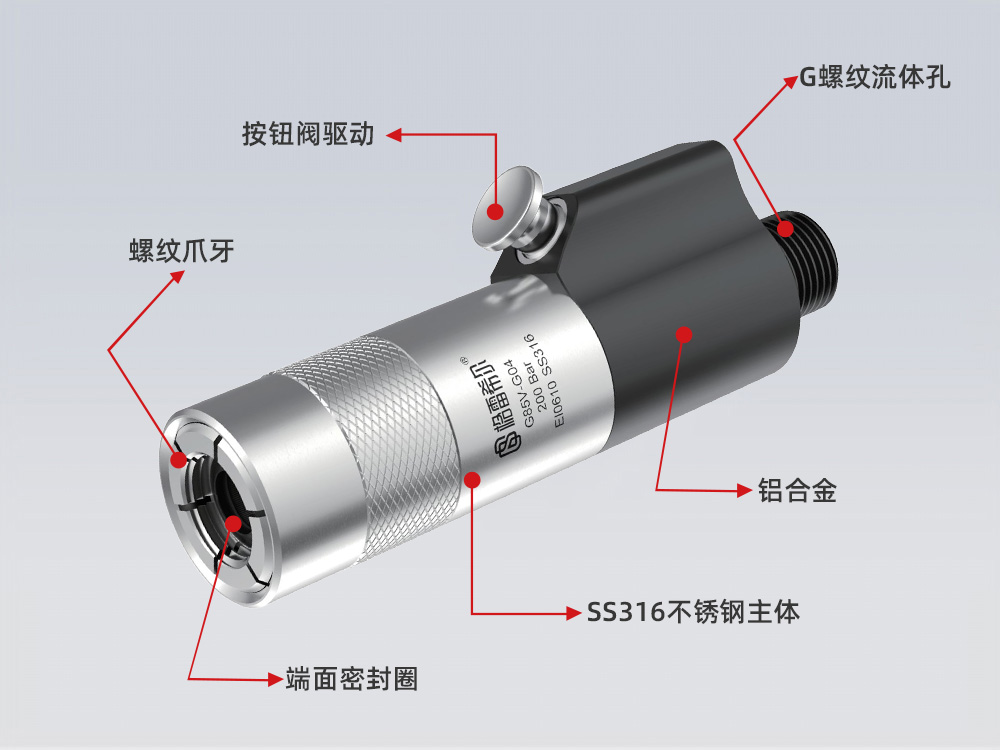 格雷希爾G85V系列產品剖析圖