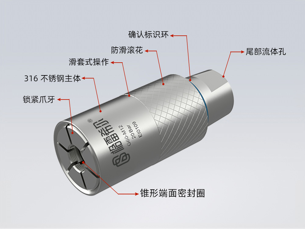 格雷希爾G60-M系列公制螺紋密封測(cè)試接頭
