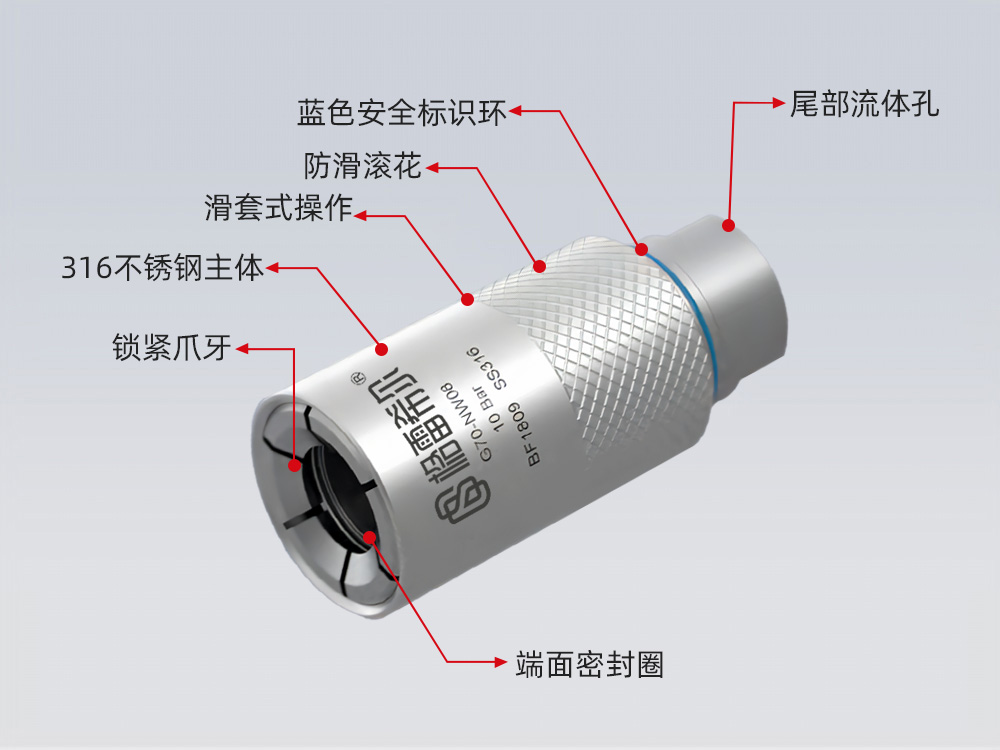 格雷希爾G70-NW系列密封測(cè)試接頭
