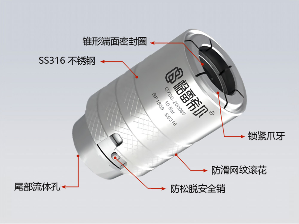 格雷希爾G70S系列小主體密封測試接頭