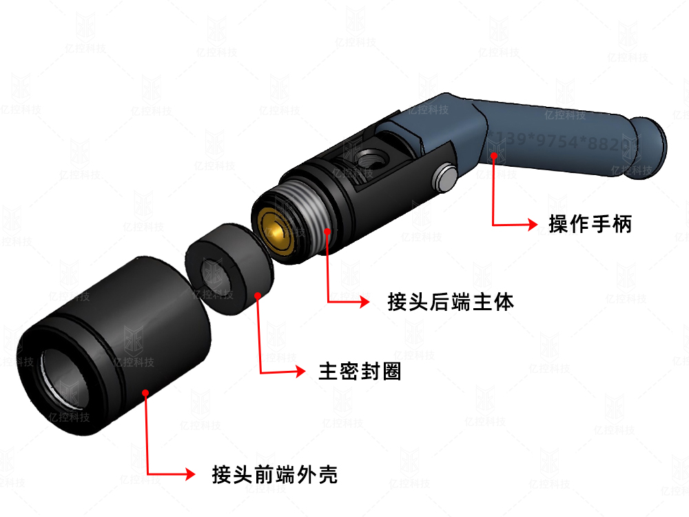 格雷希爾G30系列連接器