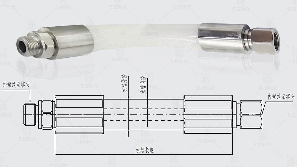 格雷希爾GT水管組件實(shí)物圖及結(jié)構(gòu)圖